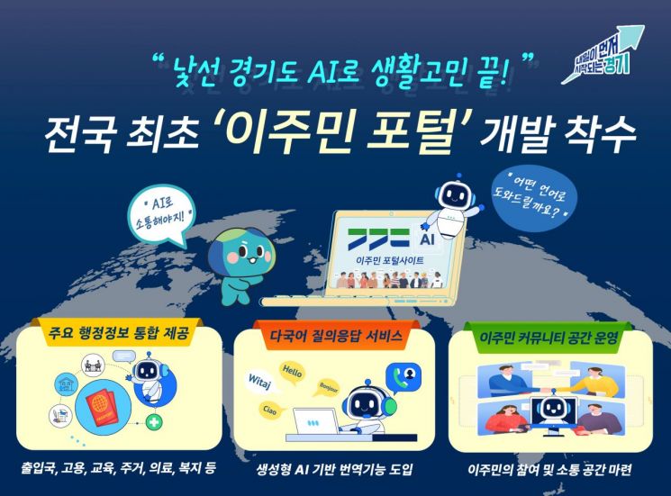 '경기도 이주민 포털 구축 용역' 착수보고회. 경기도 제공