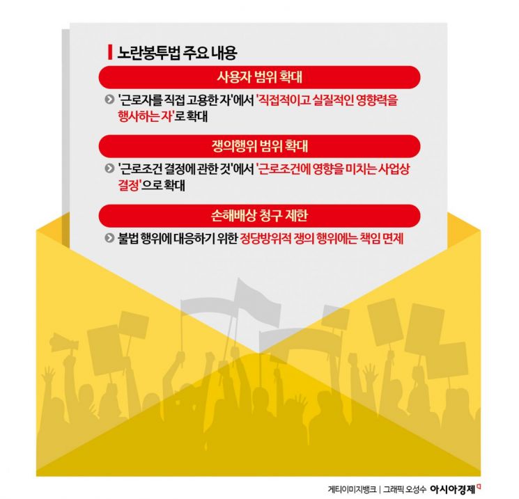 노란봉투법 시행 다가오자 노무법인 '북적'…다급한 中企 문의 빗발