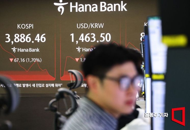 [포토] 장중 3900 무너진 코스피 지수