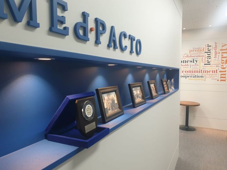 MedPacto's New Immuno-Oncology Therapy 'MP010' Selected for National New Drug Development Project