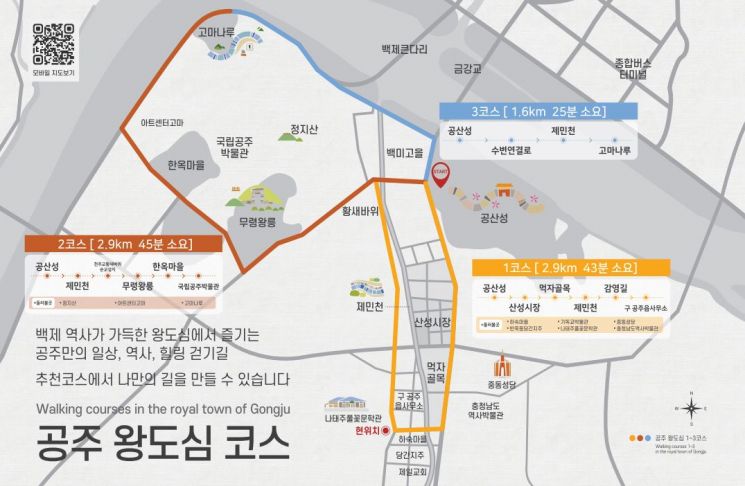 공주 관광 새 시대… '왕도심 코스' 상표 등록
