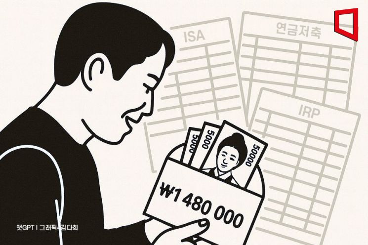 '600·300' 기억하고 148만원 돌려받으세요… 헷갈리지 않는 연금저축·IRP[실전재테크]