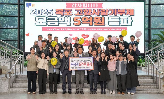 목포시 고향사랑기부금 5억 조기 달성