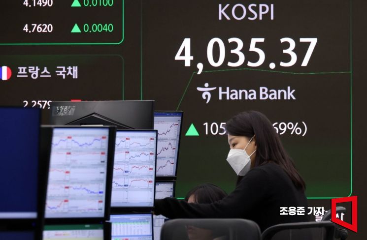아시아경제 - [포토] 3% 가까이 상승한 코스피