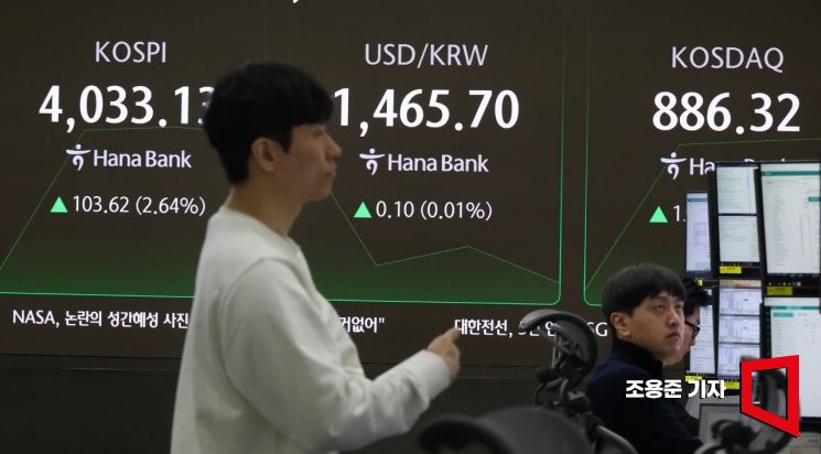 아시아경제 - [포토] 코스피, 코스닥 상승 출발