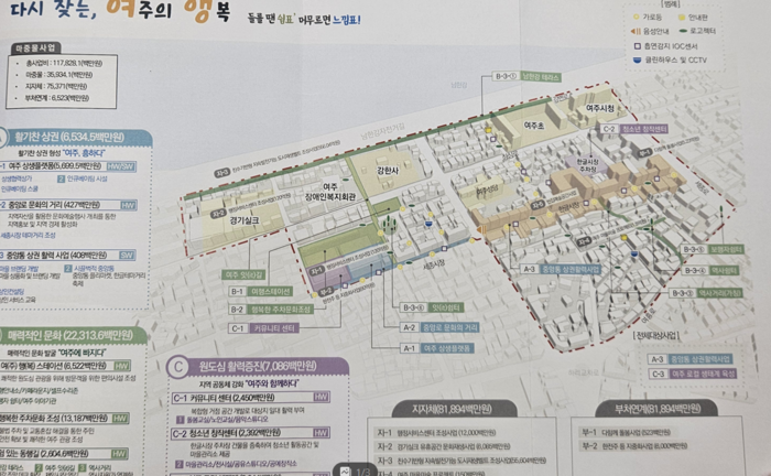 여주 도시재생사업 계획도. 여주시 제공