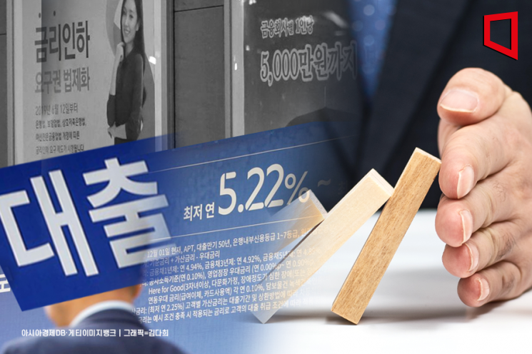 영업점도 주담대 막혔다… 연말 대출 절벽 현실화