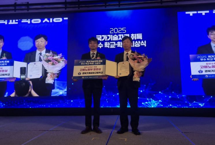 경북기계공고, '국가기술자격 취득 우수학교 평가' 2년 연속 최우수학교 영예