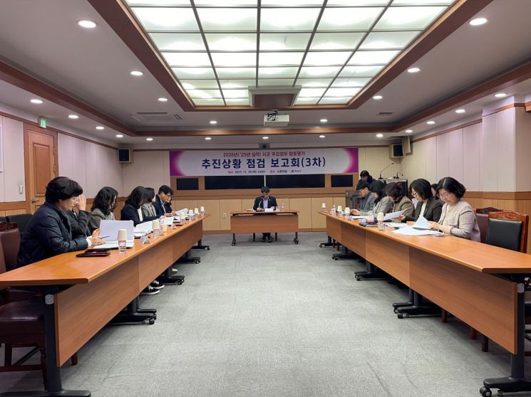 '시정 성적표' 시험대 오른다… 양산시, 시군 주요업무 합동평가 점검보고회 개최