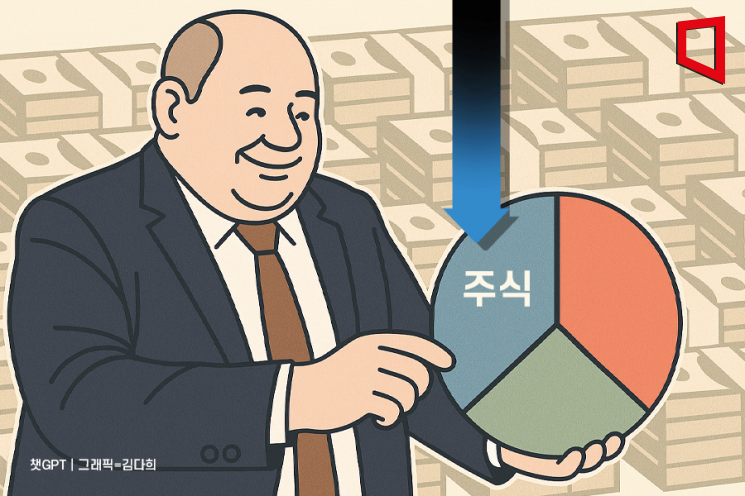 고액자산가, 이달 변동성 확대에 주식 비중 줄였다