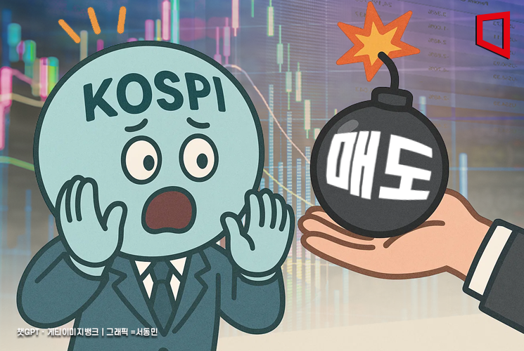 코스피, 외국인 2.8조 매도폭탄…3%대 하락마감