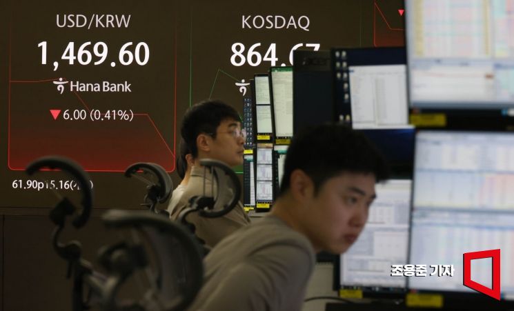 24일 서울 중구 하나은행 딜링룸 현황판에 코스피, 원/달러 환율, 코스닥지수 등이 표시돼 있다. 이날 코스피는 전 거래일 대비 61.90포인트(1.61%) 오른 3,915.16에 원/달러 환율은 3.6원 내린 1472.0에 코스닥은 9.35포인트(1.08%) 오른 873.30에 장을 시작했다. 2025. 11.24 조용준 기자