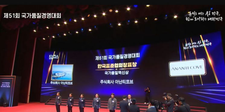 '국가품질경영대회' 호텔·리조트 첫 수상자 나왔다