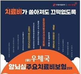 우정사업본부 제공