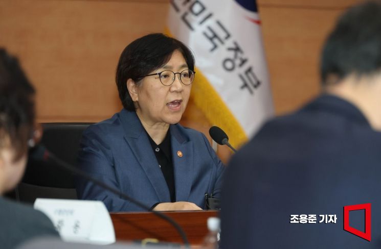 국민연금, '전략적 환헤지' 기간 연장 검토
