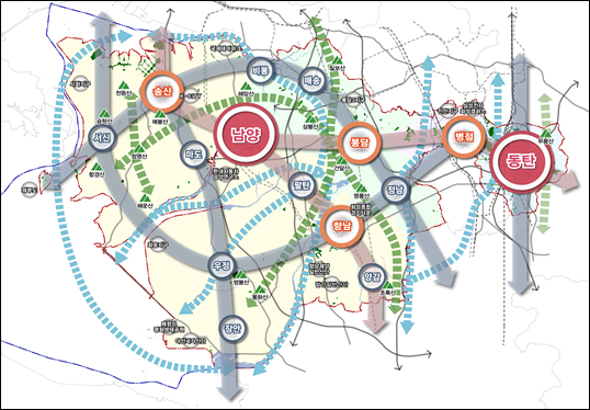 '화성시 2040 도시기본계획'의 도시 기본구상도. 인구 증가 및 도시 확대에 대응해 도시 공간을 2도심 4부도심 체제로 재편한다. 화성시 제공