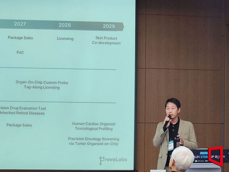 서울대 창업지원단·병원, 제4회 'SNU Startup IR Day' 개최 - 뉴스 썸네일 이미지
