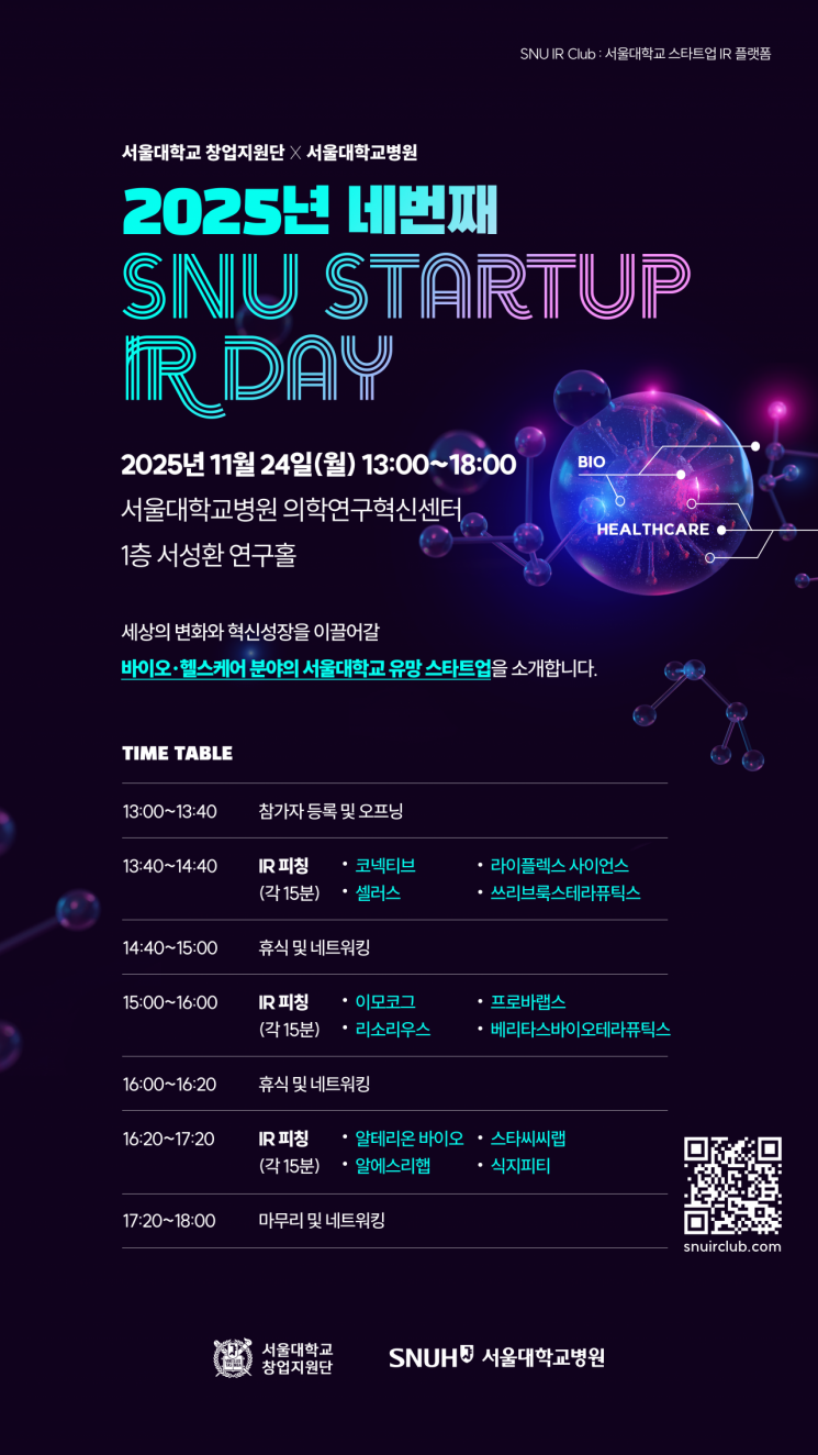 서울대 창업지원단·병원, 제4회 'SNU Startup IR Day' 개최