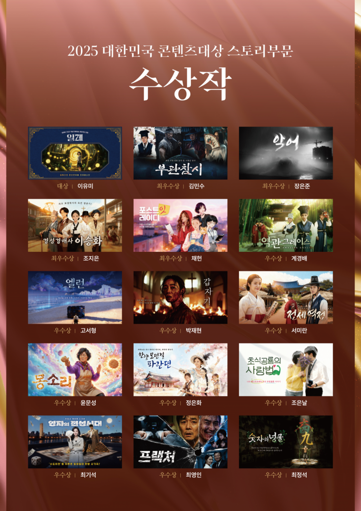 163대 1 뚫고…콘텐츠 대상 스토리 열다섯 편 선정