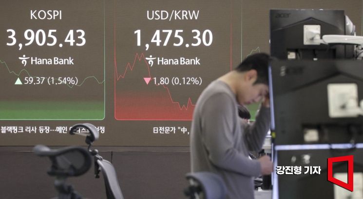 [포토] 원달러 환율 '여전히 고공행진'