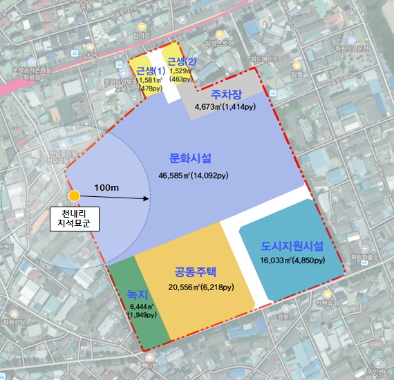 대구교도소 후적지 개발 배치도