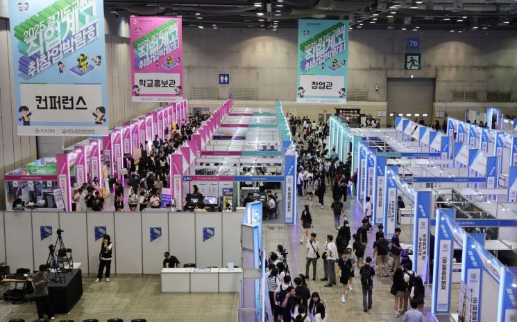 올해 직업계고 취업률 55.2%…마이스터고>특성화고>일반고 직업반