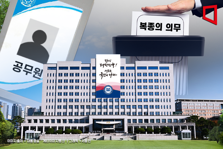 76년 된 '공무원의 복종 의무' 사라진다