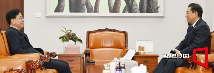 [포토] 여야 원내대표 회동
