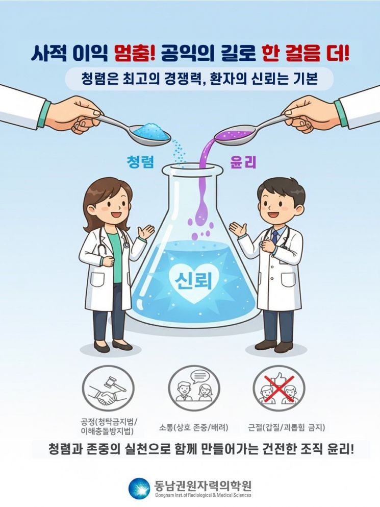 동남권원자력의학원, ‘예방적 감사활동 참여형 캠페인’ 마무리