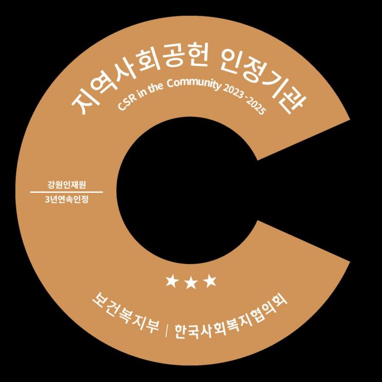 강원인재원, '지역사회공헌 인정제' 3년 연속 최고 등급 획득