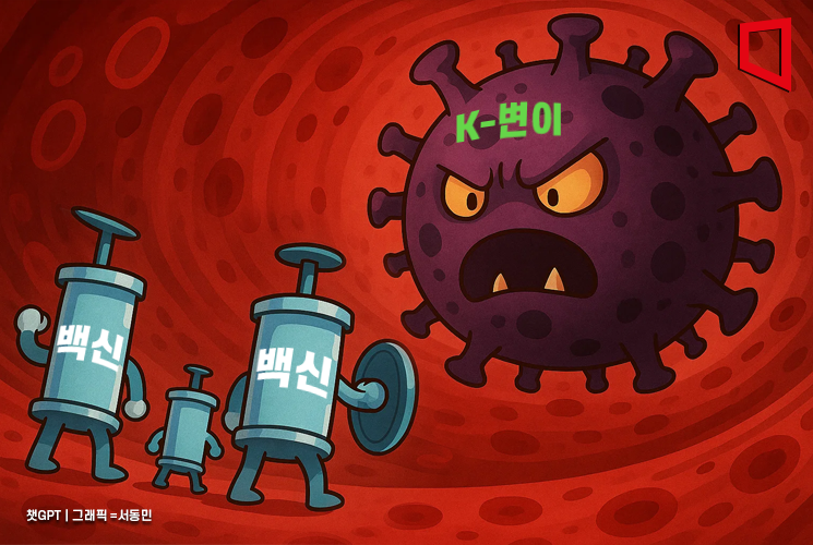 "백신 맞았는데 독감이라뇨" 환자 14배 급증, 이유 있었다…'K 변이' 점유율 97%