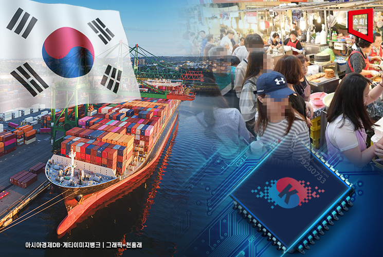 기업 체감경기, 계엄사태 이전 수준 회복 "반도체 호황·소비심리 개선"