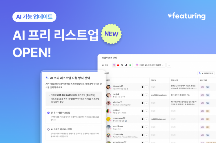 피처링, 'AI 프리 리스트업' 기능 출시 - 뉴스 썸네일 이미지
