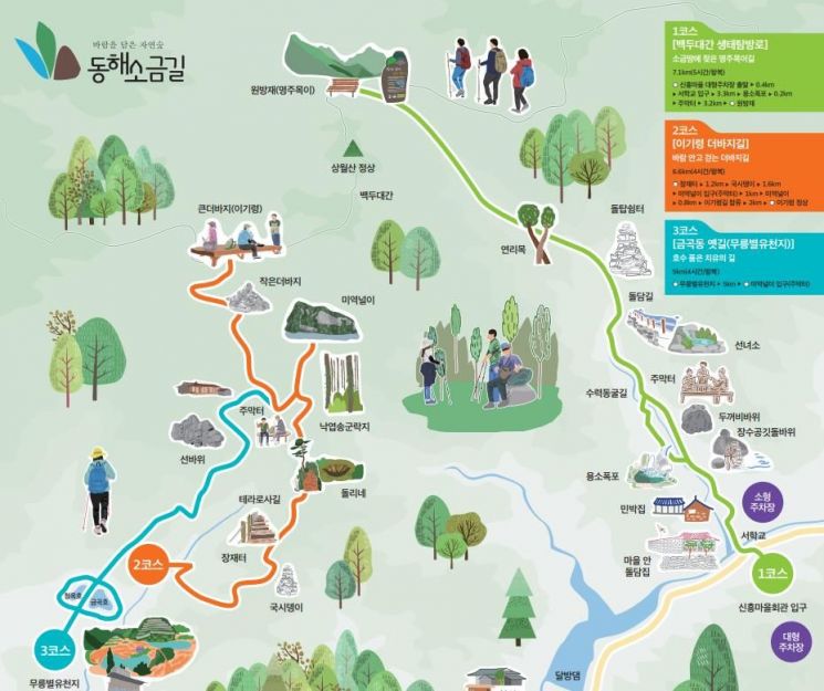 Donghae Salt Road Attracts 821 Visitors in 7 Months, Proving Itself as a Premium Trekking Destination Combining Ecology and History