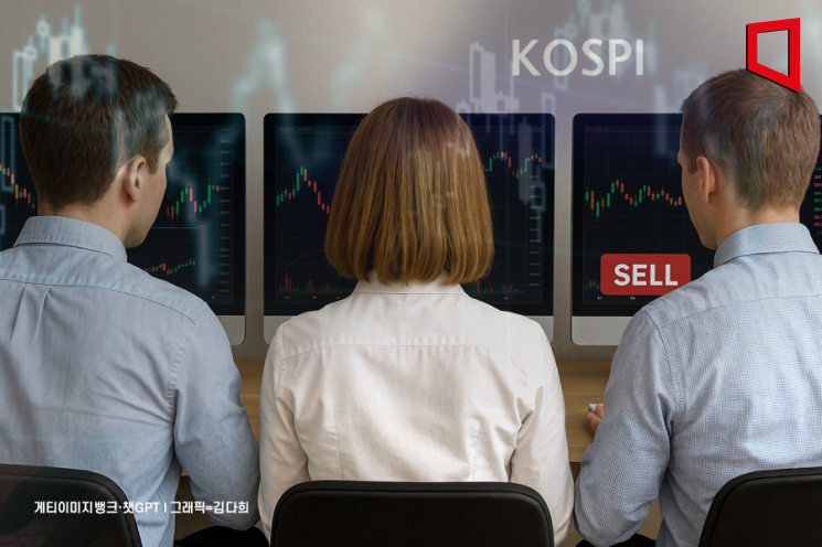 '역대급 매도 폭탄' 15조 던진 외국인… 'ABC' 테마는 담았다