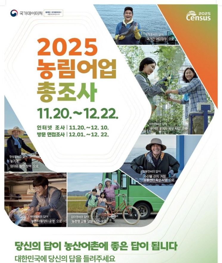 부산 기장군, 12월 22일까지 ‘농림어업총조사’ 실시