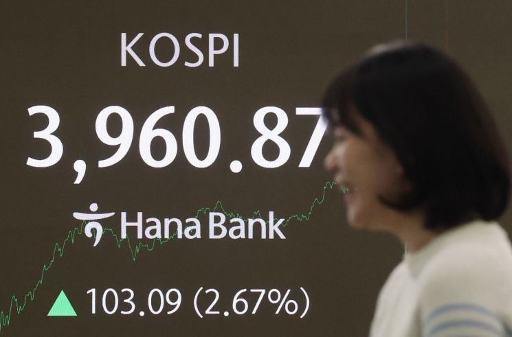 '돌아온 외국인' 코스피·코스닥 2%대 상승 마감