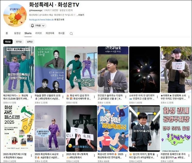 화성시 공식 유튜브채널인  '화성특례시·화성온TV'의 홈 화면. 구독자 7만명을 넘기면서 전국 226개 기초지자체 채널 중 2위을 차지하고 있다. 화성시 제공