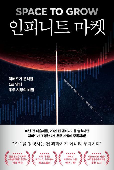 [이 주의 책]'액땜이론' 外