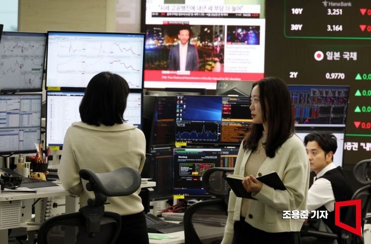 [포토] 분주한 딜링룸