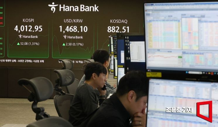 [포토] 코스피 상승 출발