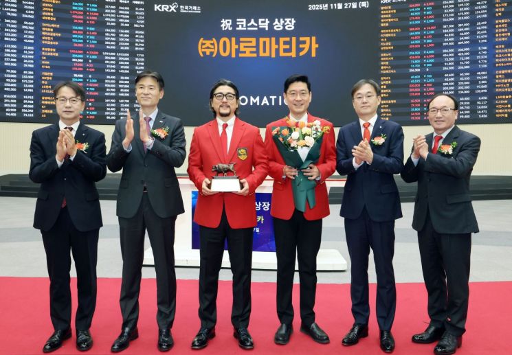 [특징주]아로마티카, 코스닥 상장 첫날 211% 급등…'따블' 달성