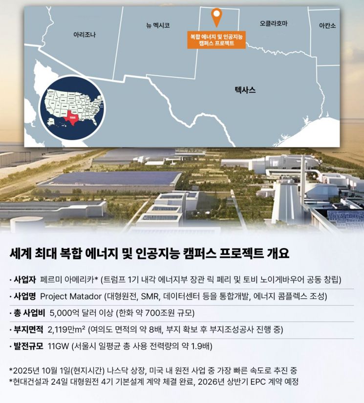 韓기업 최초, 에너지안보 강화한 美서 대형 원전건설 계약 따내