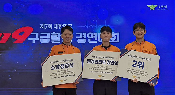 Daejeon Fire Headquarters Wins Awards in All Categories at '119 Emergency Activity Competition' and 'Instructor Lecture Contest'