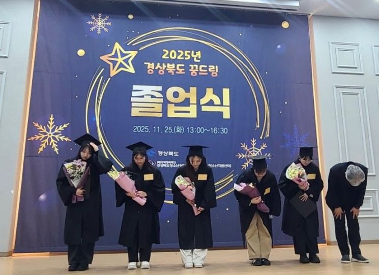 영천시 학교밖청소년지원센터 청소년, 도의회 의장상 수상