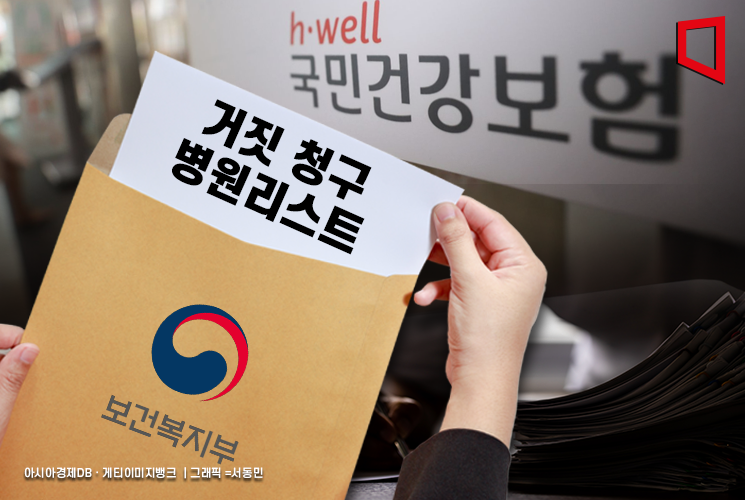 "오지도 않은 환자를 진료?"…건강보험 거짓청구 병원 26곳 공개