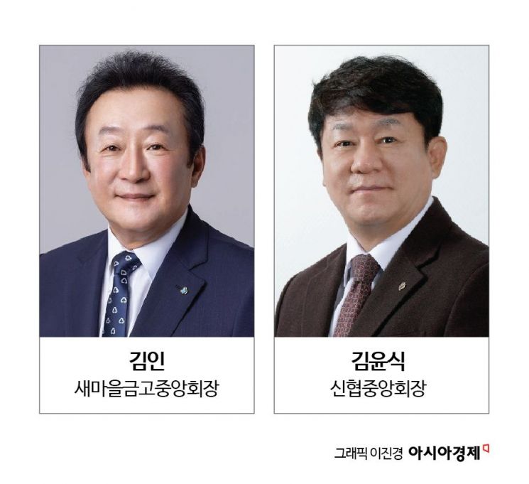 상호금융권 사령탑 교체…새마을금고는 연임 가능성 신협은 새 인물