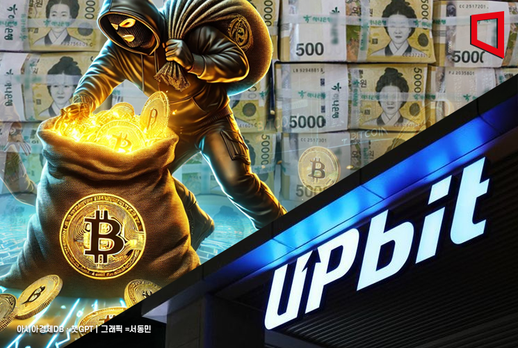 업비트, 445억 규모 가상자산 해킹 발생…금감원 현장 점검 착수(종합)[비트코인 지금]