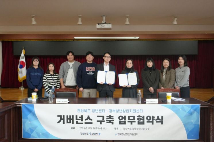 경북TP－경북도청년센터, 청년 활력 제고 위한 MOU…정책 소통·협업 활성화