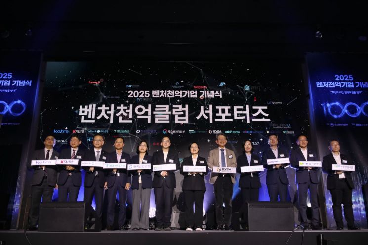 벤처천억기업 985곳 '역대 최대'…"글로벌 대기업으로 성장 뒷받침"